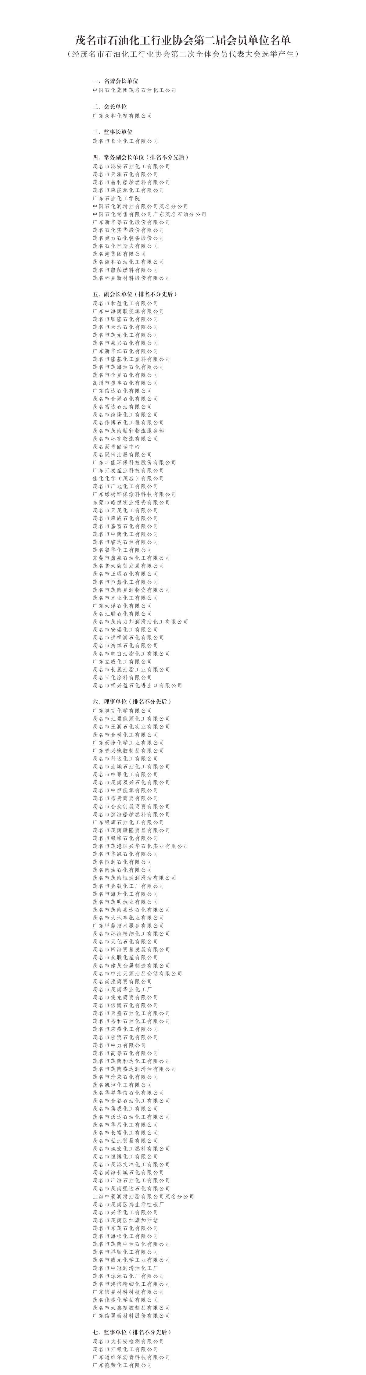 茂名市石油化工行業(yè)協(xié)會(huì)架構(gòu)